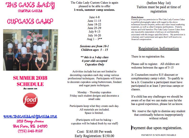 The Cake Lady Cupcake Camp